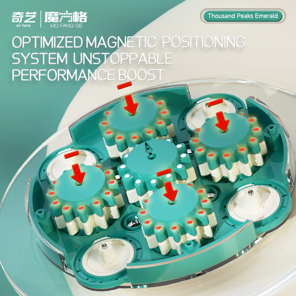 QiYi Magnetic Clock (Limited Edition) - Image 5