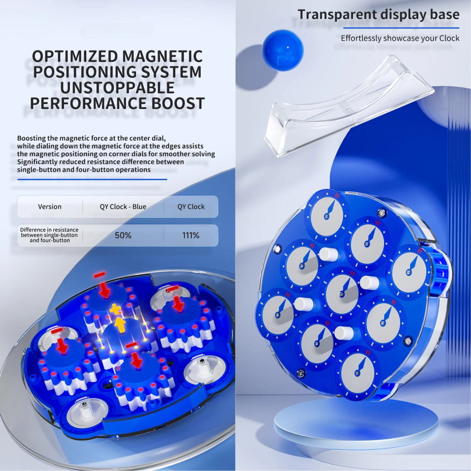 QiYi Magnetic Clock v2 - Image 3