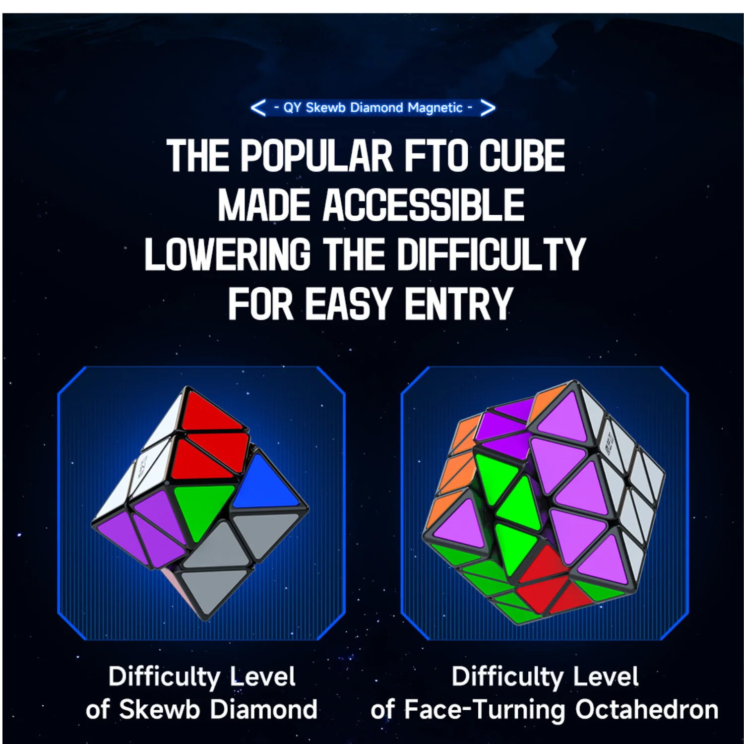 QiYi Skewb Diamond - Image 10