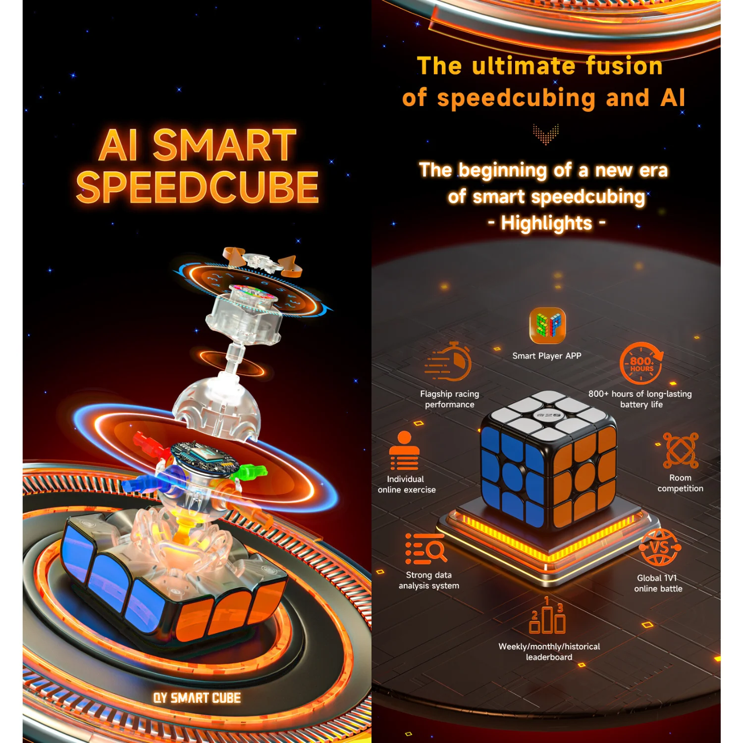 QiYi Smart Cube 3x3 - Image 3