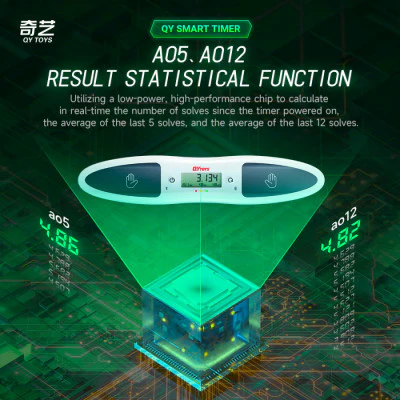 QiYi Smart Timer (Bluetooth) - Image 3