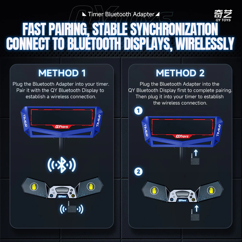 QiYi Timer Bluetooth Adapter - Image 2