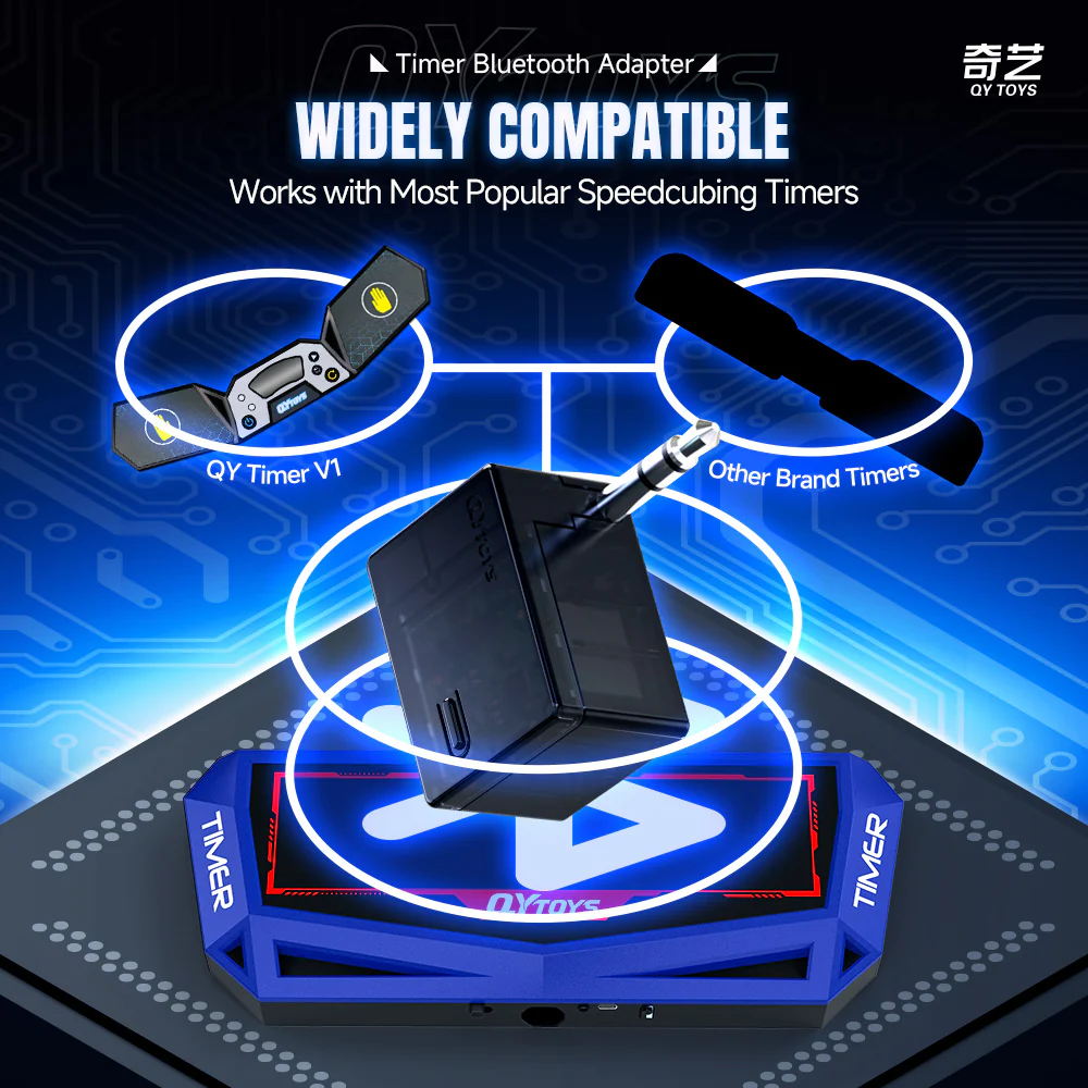 QiYi Timer Bluetooth Adapter - Image 5