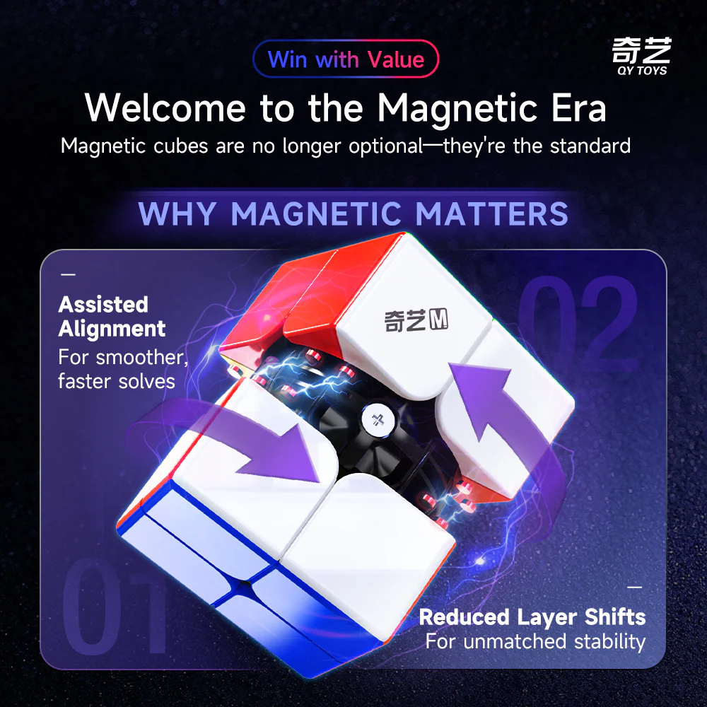 QiYi Warrior 2x2 (Magnetic) - Image 10