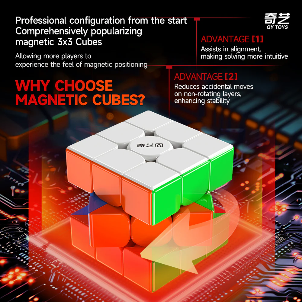 QiYi Warrior 3x3 (Magnetic) - Image 7