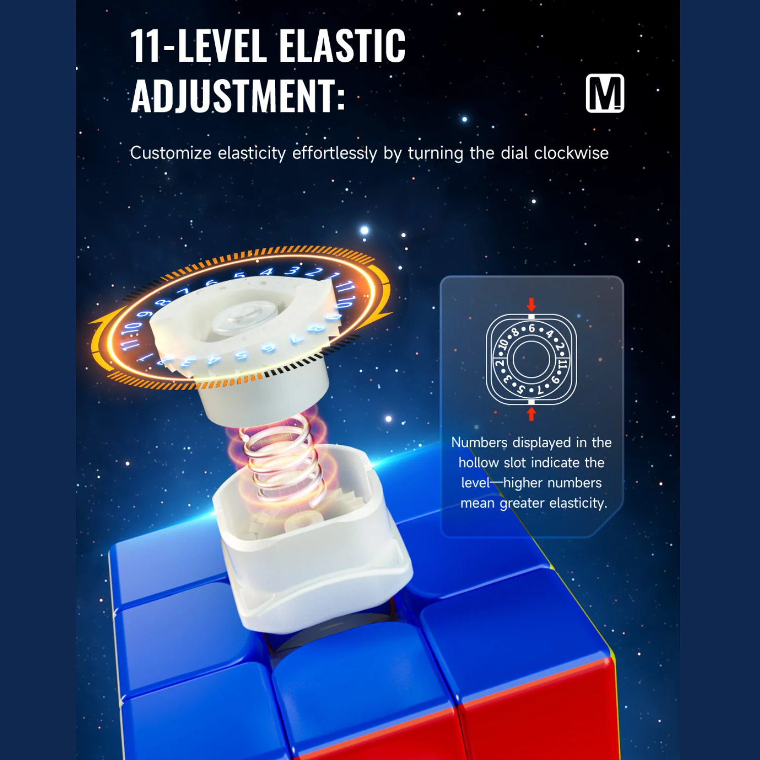 QiYi Warrior M Pro 3x3 (Magnetic) - Image 4