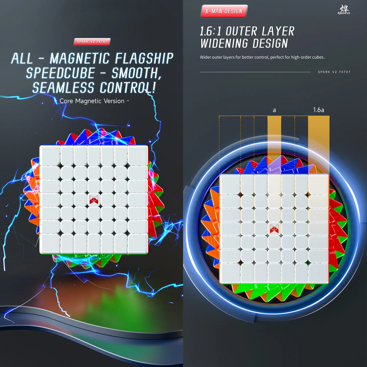 QiYi X-Man Spark v2 M 7x7 (Magnetic) Ball-Core - Image 2