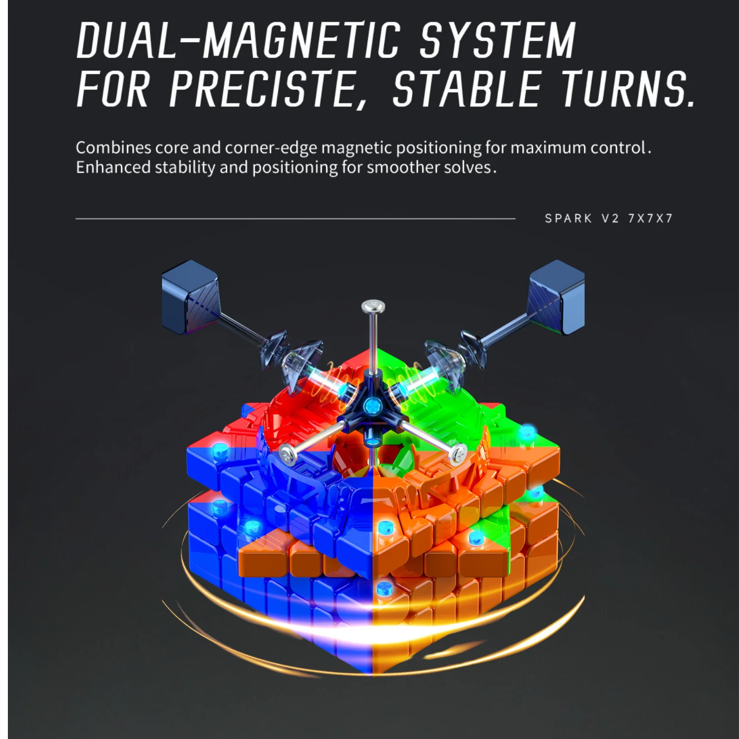 QiYi X-Man Spark v2 M 7x7 (Magnetic) Ball-Core - Image 3