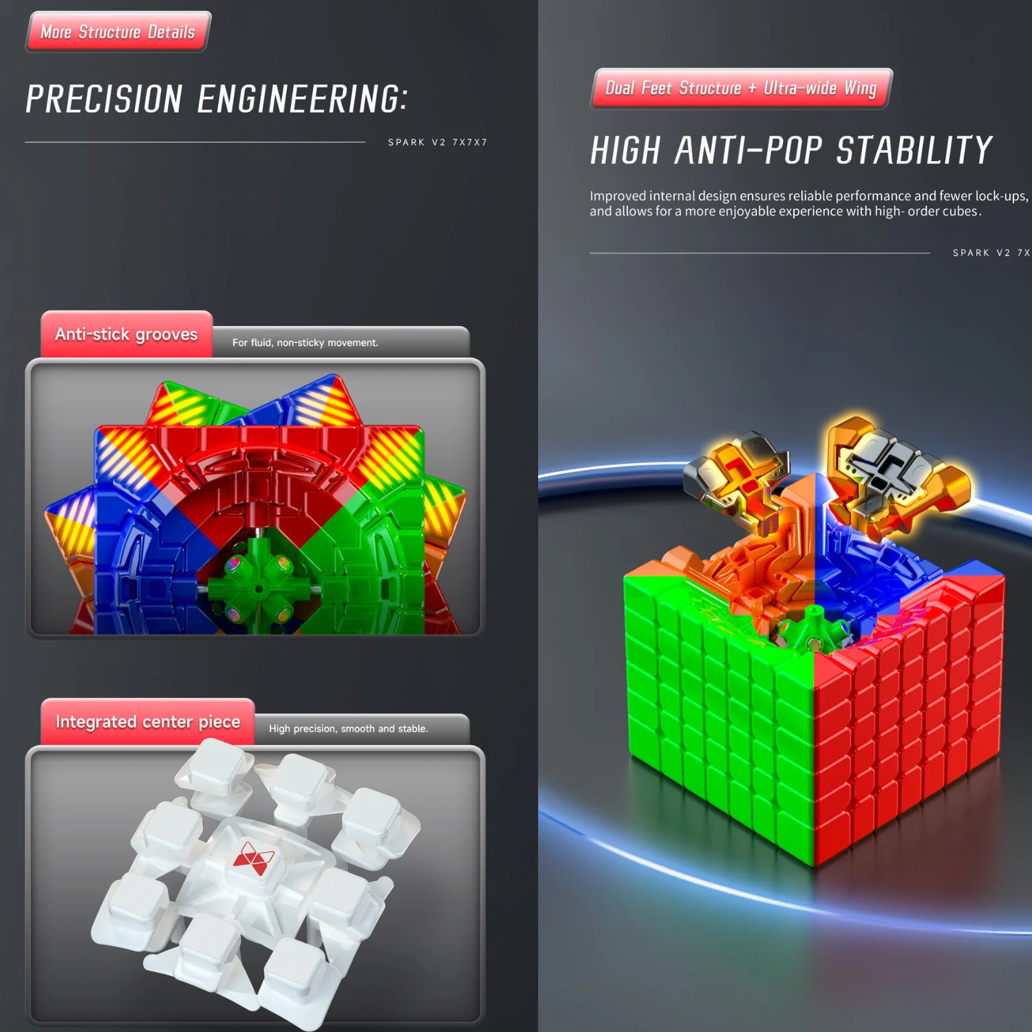 QiYi X-Man Spark v2 M 7x7 (Magnetic) Ball-Core - Image 6