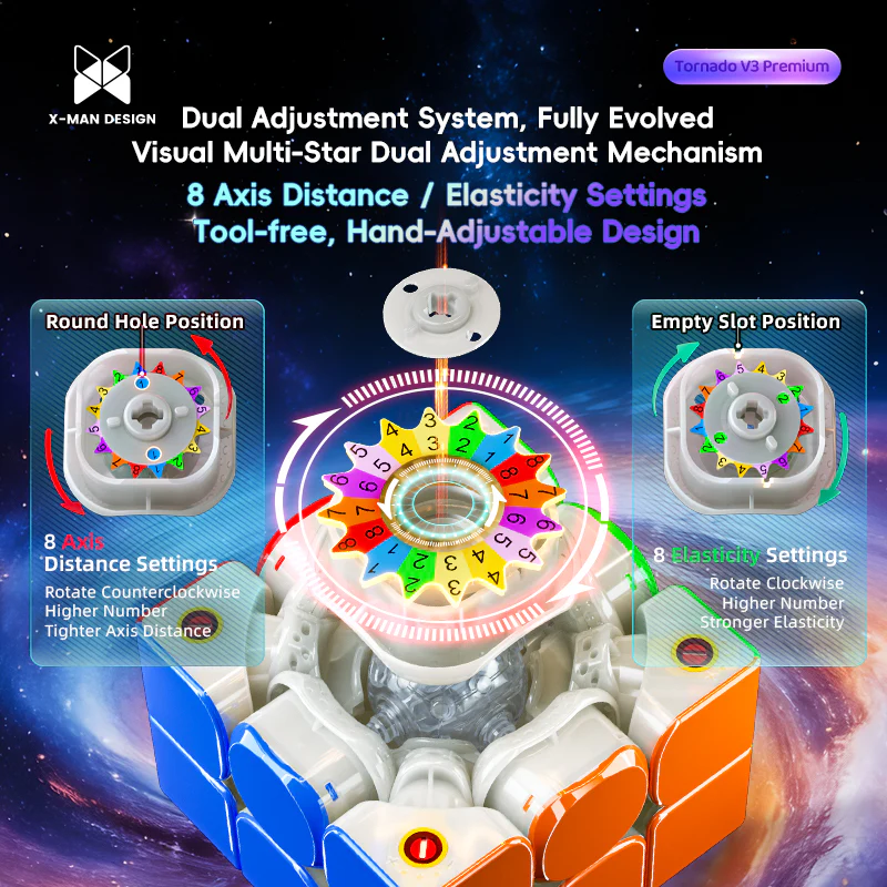 QiYi X-Man Tornado v3 Premium 3x3 (Magnetic) - Image 2