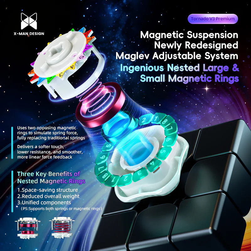 QiYi X-Man Tornado v3 Premium 3x3 (Magnetic) - Image 4