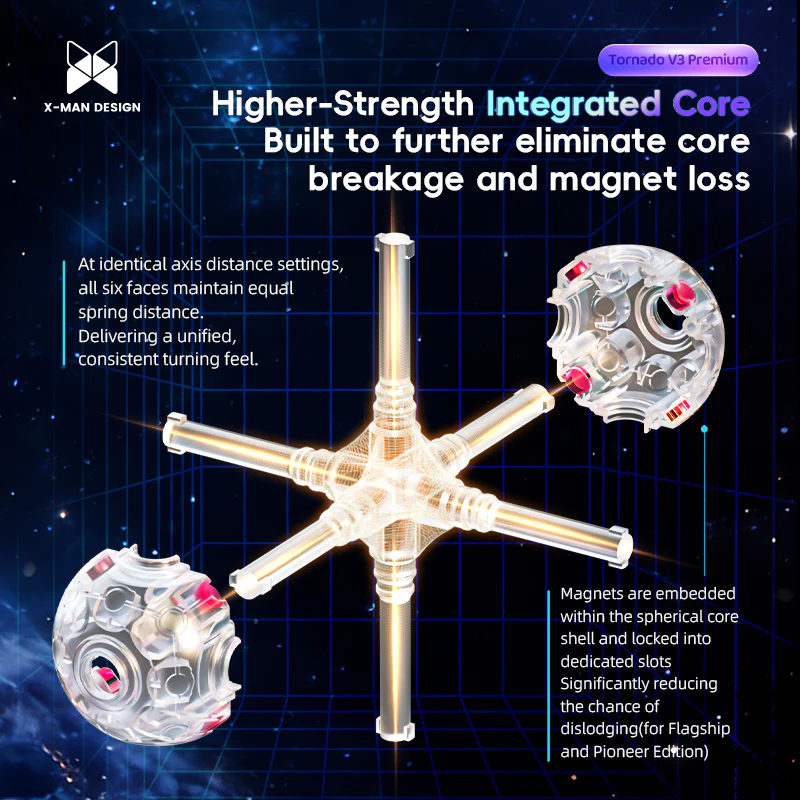 QiYi X-Man Tornado v3 Premium 3x3 (Magnetic) - Image 7