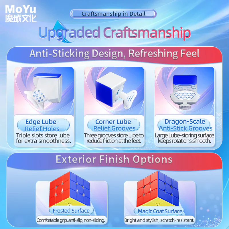 MoYu Super AoLong 3x3 AI Smart Cube (MagLev, Magnetic) - Image 5