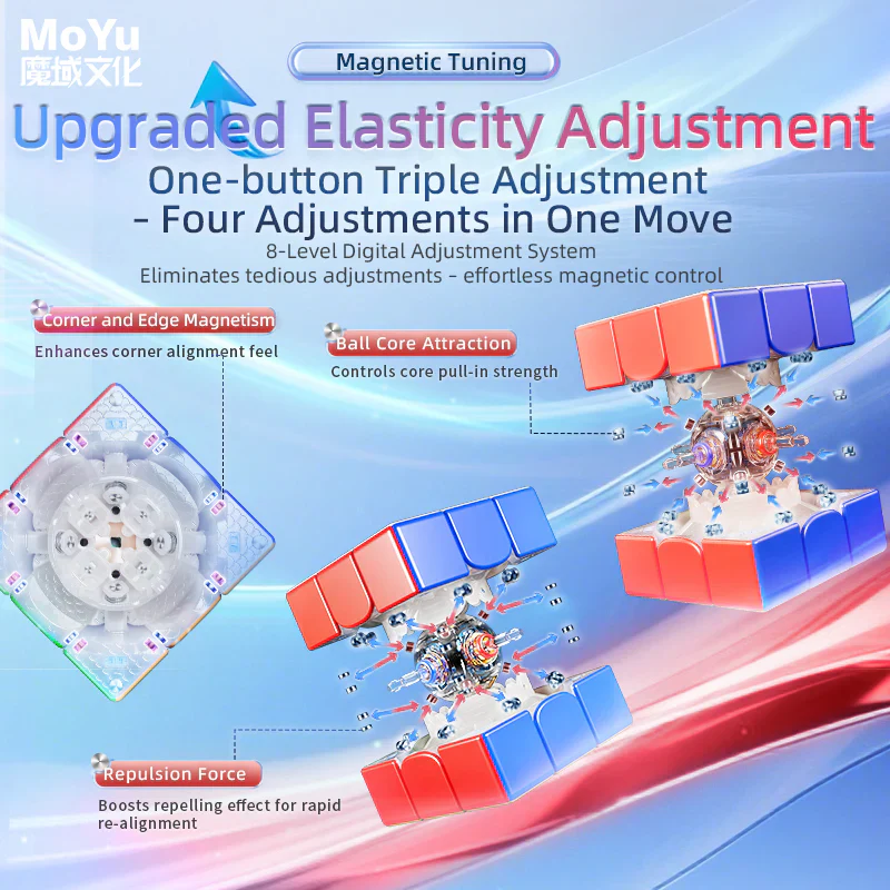 MoYu Super AoLong 3x3 AI Smart Cube (MagLev, Magnetic) - Image 7