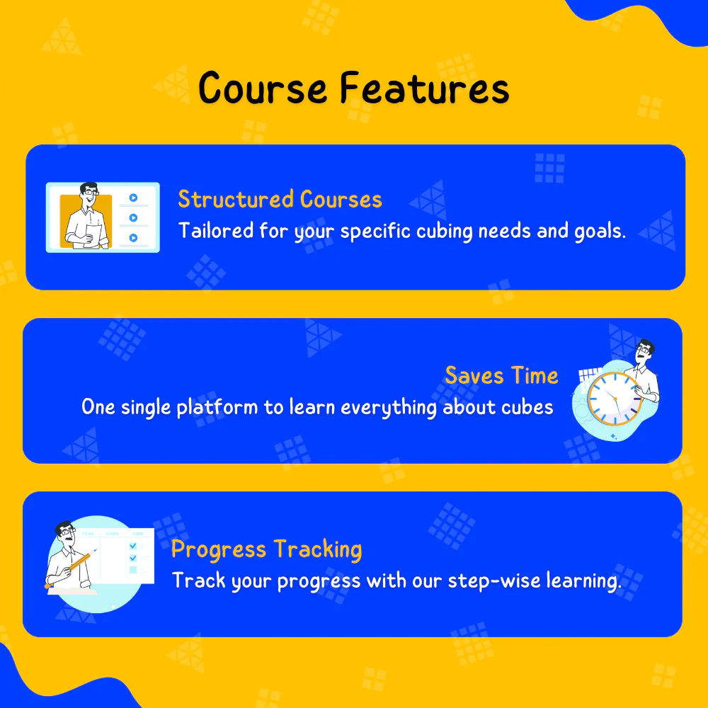 Intermediate Course Bundle - Image 4