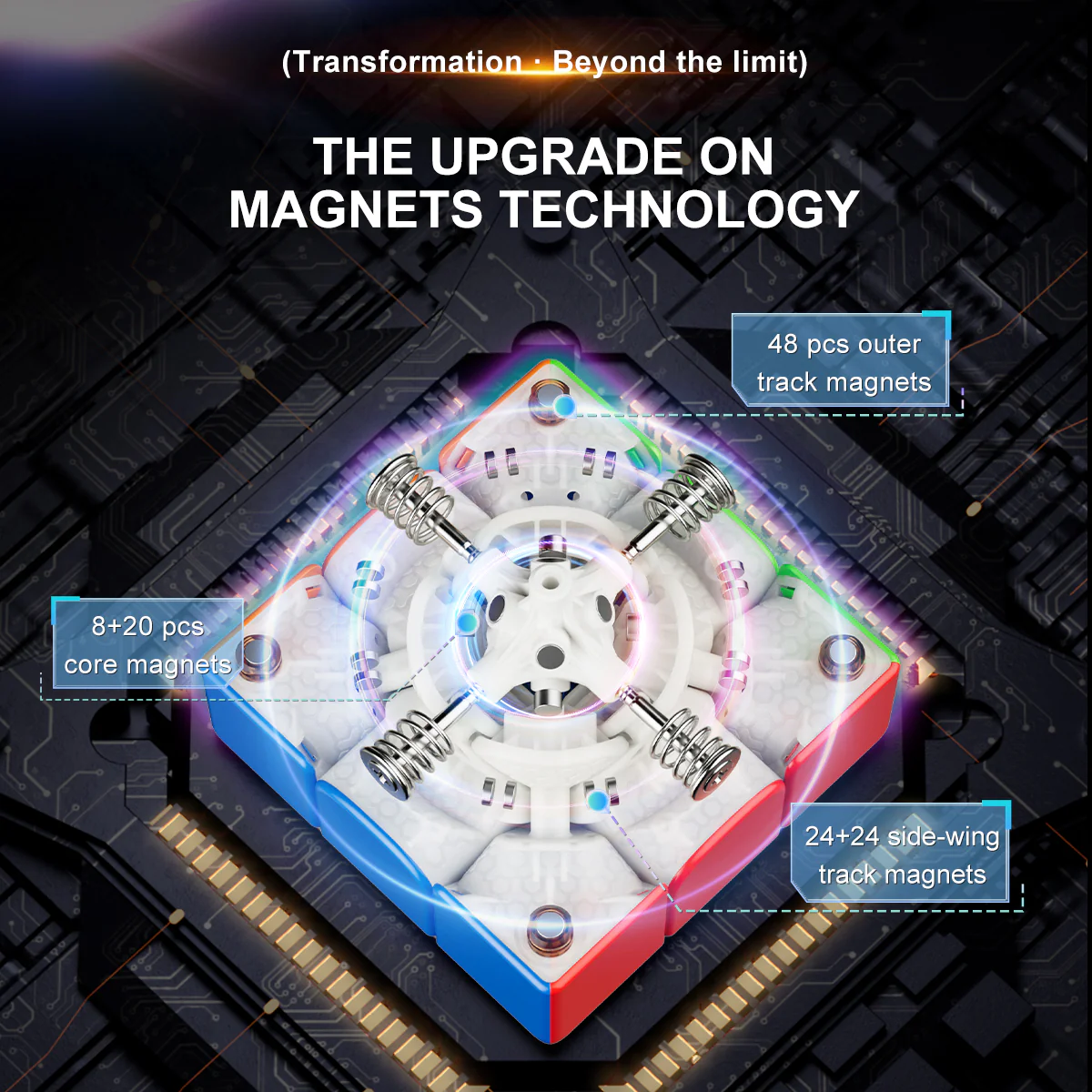 YJ META3 3x3 (Magnetic) - Image 4
